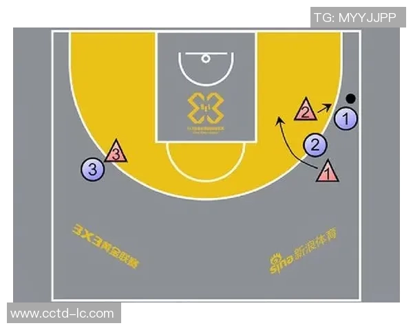 重庆篮球队总决赛速度表现分析与战术探讨